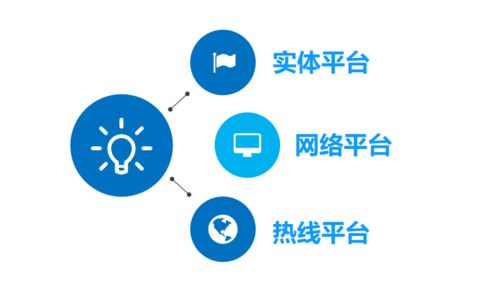 12348 北京建成全國最大省級公共法律服務中心，全天候法律咨詢服務觸手可及